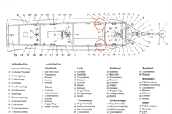 Knechte der Fregatte Berlin (Bild: Modellbau von Schiffen des 16./17. Jhd., Autor Rolf Hoeckel)