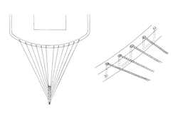 Verlauf der Hahnepotleine (Bild: Rundhölzer, Tauwerk und Segel, Klaus Schrage)