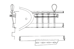 Rüsten der Statenjacht Fredericus (Bild: Die niederländische Jacht im 17. Jahrhundert, Werner Jaeger (modifiziert))