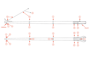 Gaffelbeschläge (Bild: Plan Igor Capinos (modifiziert))