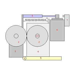 funktionst&uuml;chtige Ankerwinde