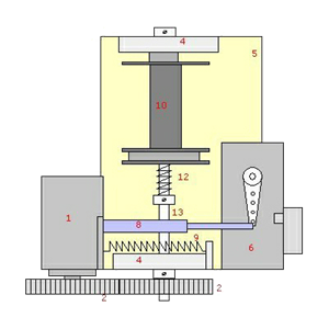 funktionst&uuml;chtige Ankerwinde