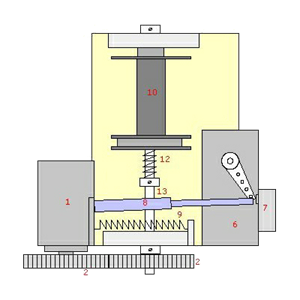 funktionst&uuml;chtige Ankerwinde