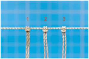 Sekundenkleber: 1 = dünnflüssig, 2 = mittelflüssig, 3 = dickflüssig