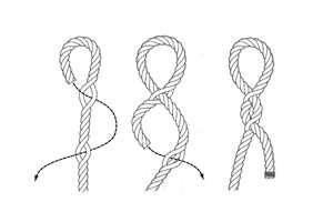 Spleißen (Bild: Knoten Spleißen Takeln, Erich Sondheim, Delius Klasing Verlag, ISBN 978-3-87412-171-2)